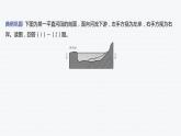 第四章 地貌-第四章整合与评价-微专题2 河流的凹岸和凸岸 -