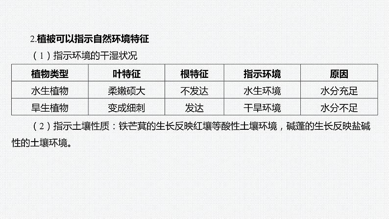 第五章 植被与土壤-第五章整合与评价-微专题 自然环境与植被的关系第7页