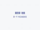 第四章 地貌-第一节 常见地貌类型 课件