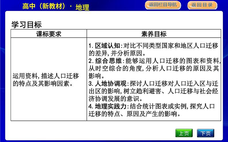 湘教版高中地理必修第二册第一章人口与地理环境课后练习+导学案+教学课件+检测试题02