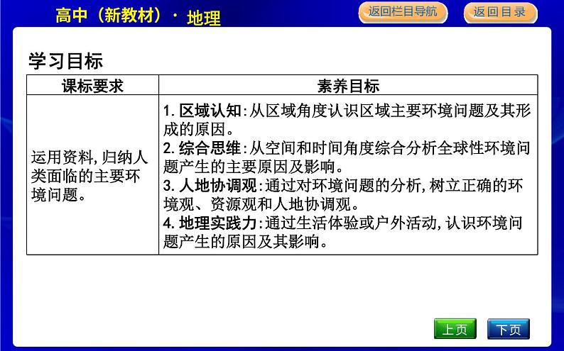 湘教版高中地理必修第二册第五章人地关系与可持续发展课后练习+导学案+教学课件+检测试题02