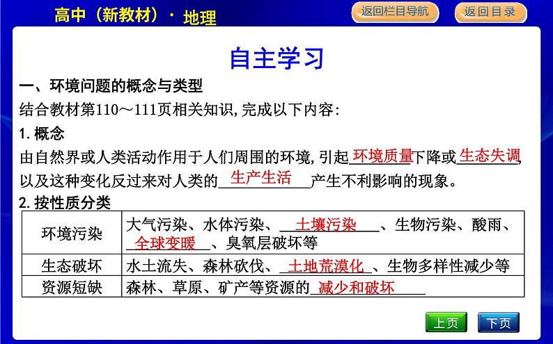 湘教版高中地理必修第二册第五章人地关系与可持续发展课后练习+导学案+教学课件+检测试题04