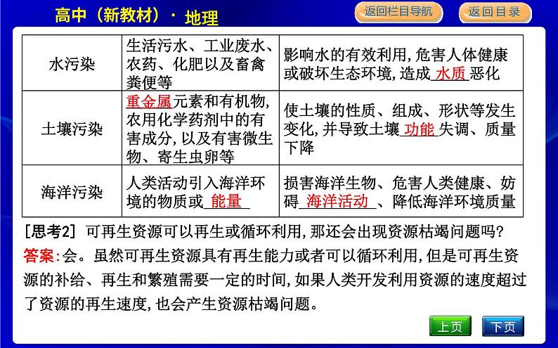 湘教版高中地理必修第二册第五章人地关系与可持续发展课后练习+导学案+教学课件+检测试题08