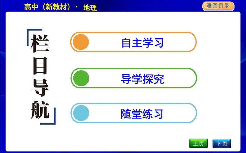 湘教版高中地理必修第二册第五章人地关系与可持续发展课后练习+导学案+教学课件+检测试题03