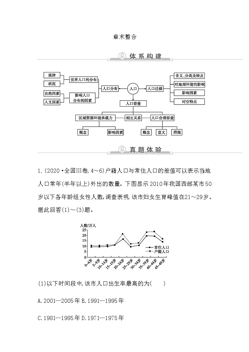 章末整合第1页