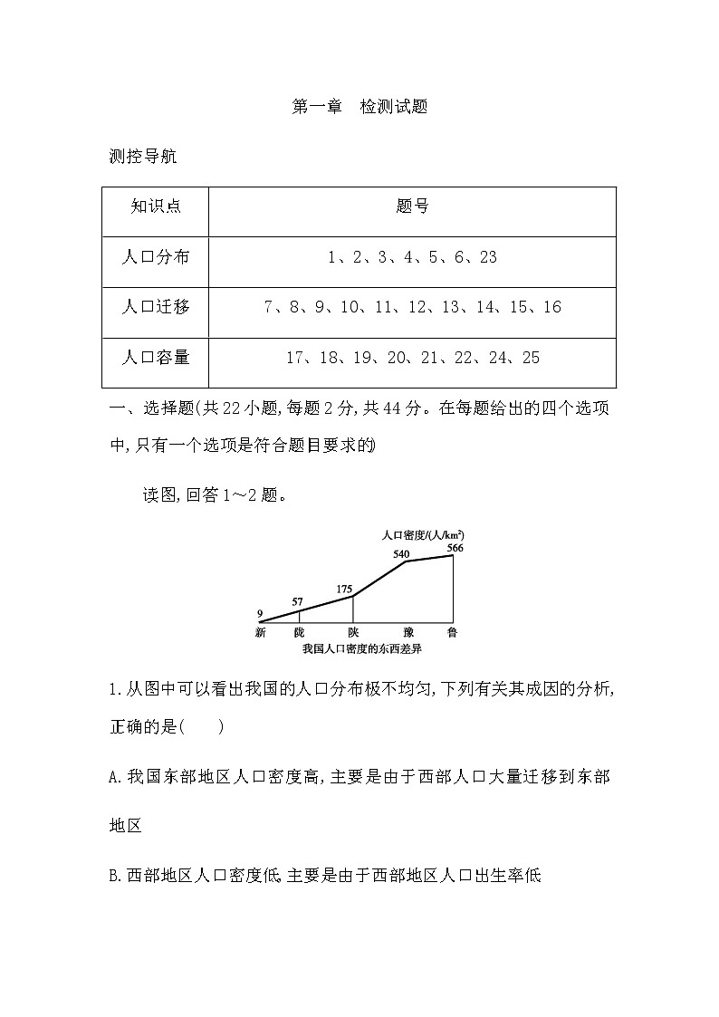 第一章　检测试题第1页
