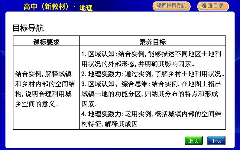 人教版高中地理必修第二册第二章乡村和城镇课后训练+导学案+教学课件+检测试题02