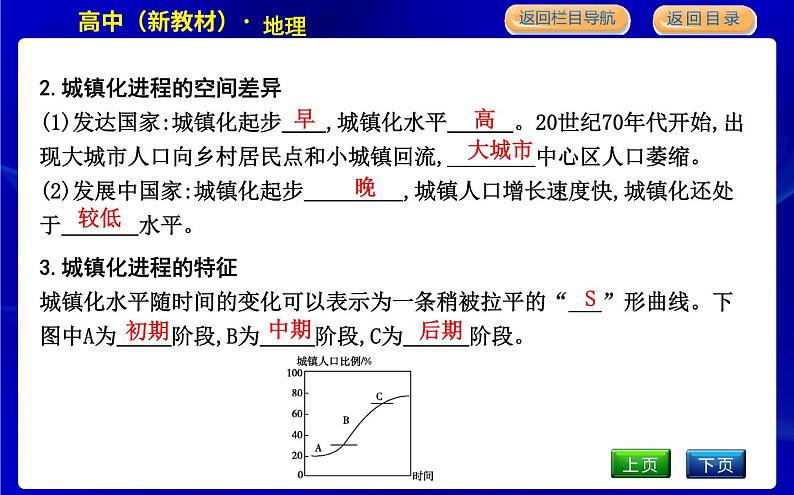 人教版高中地理必修第二册第二章乡村和城镇课后训练+导学案+教学课件+检测试题07