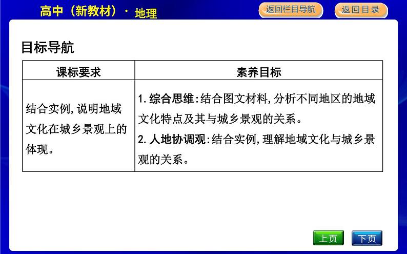 人教版高中地理必修第二册第二章乡村和城镇课后训练+导学案+教学课件+检测试题02
