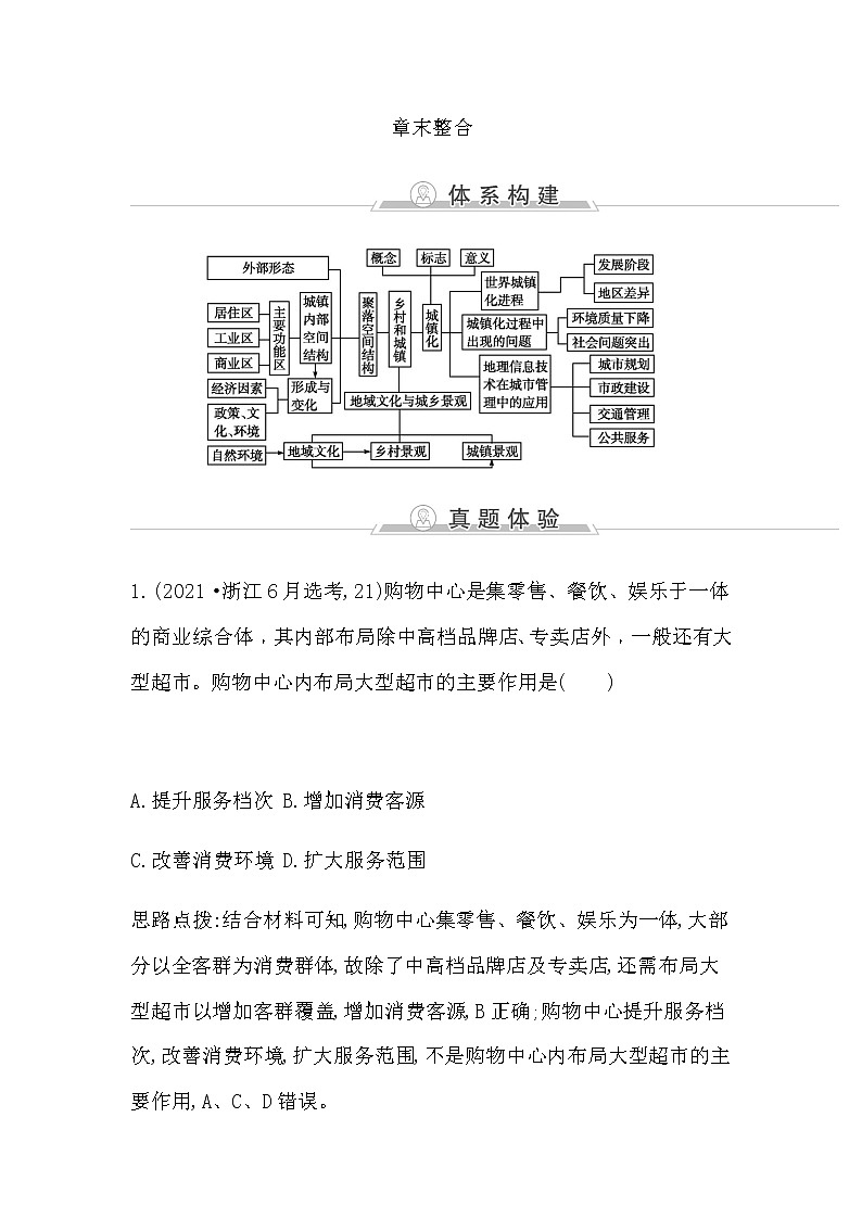 人教版高中地理必修第二册第二章乡村和城镇课后训练+导学案+教学课件+检测试题01