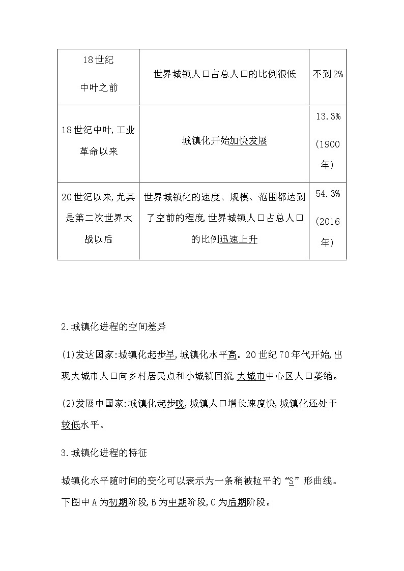人教版高中地理必修第二册第二章乡村和城镇课后训练+导学案+教学课件+检测试题03