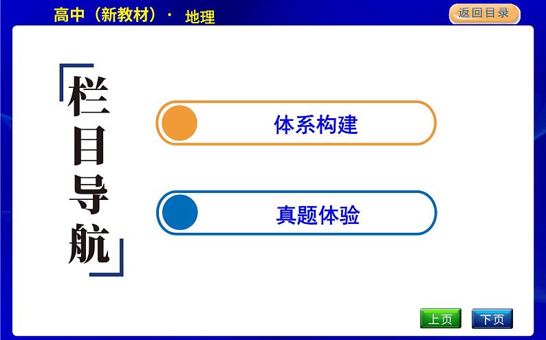 人教版高中地理必修第二册第三章产业区位因素课后训练+导学案+教学课件+检测试题02