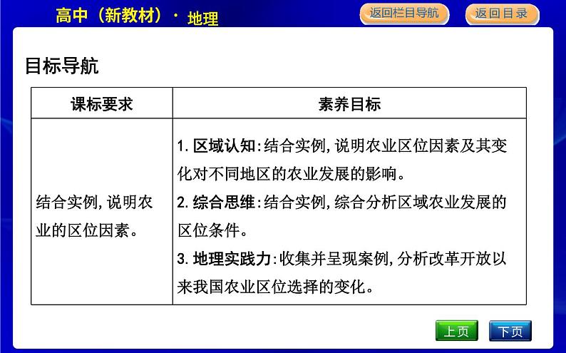 人教版高中地理必修第二册第三章产业区位因素课后训练+导学案+教学课件+检测试题02