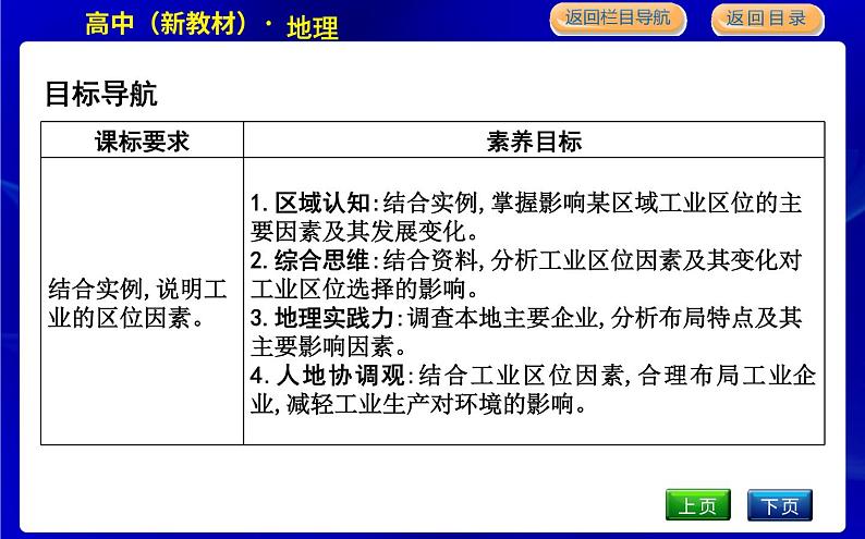 人教版高中地理必修第二册第三章产业区位因素课后训练+导学案+教学课件+检测试题02