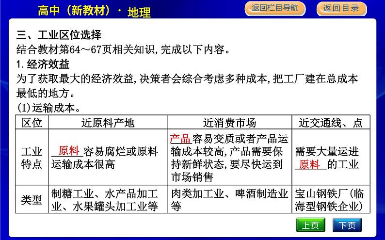 人教版高中地理必修第二册第三章产业区位因素课后训练+导学案+教学课件+检测试题06