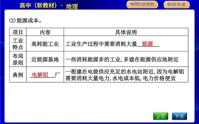 人教版高中地理必修第二册第三章产业区位因素课后训练+导学案+教学课件+检测试题07