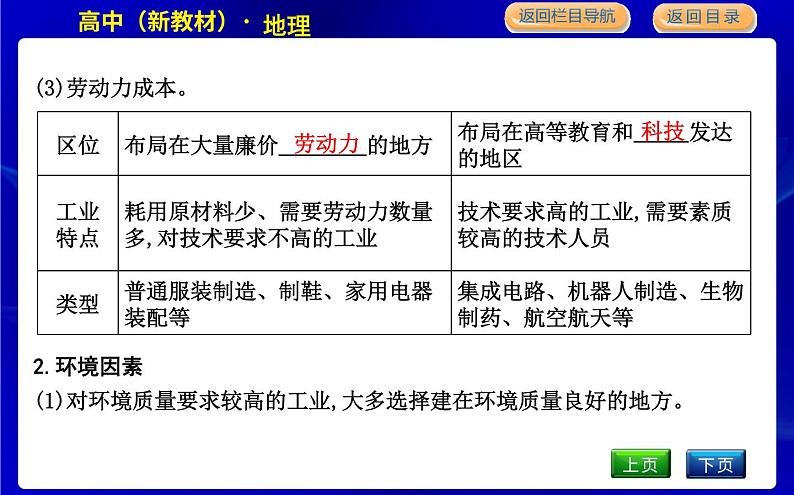 人教版高中地理必修第二册第三章产业区位因素课后训练+导学案+教学课件+检测试题08