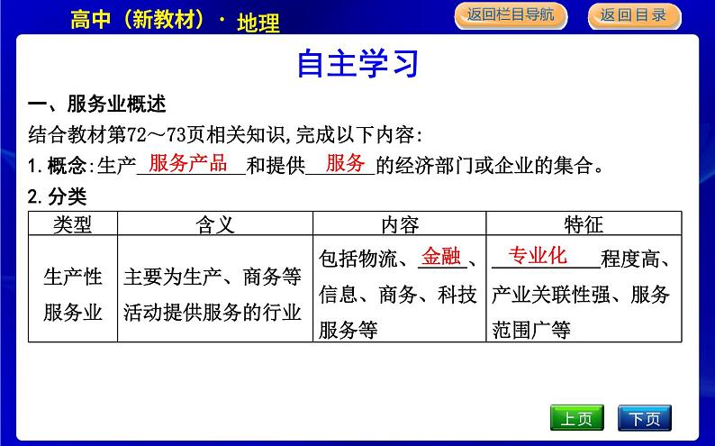 湘教版高中地理必修第二册第三章产业区位选择课后练习+导学案+教学课件+检测试题04