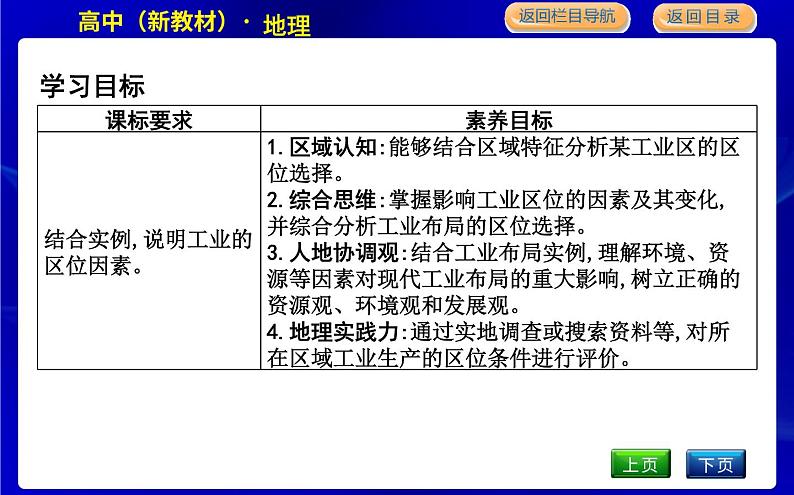 湘教版高中地理必修第二册第三章产业区位选择课后练习+导学案+教学课件+检测试题02