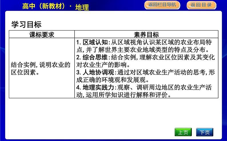 湘教版高中地理必修第二册第三章产业区位选择课后练习+导学案+教学课件+检测试题02