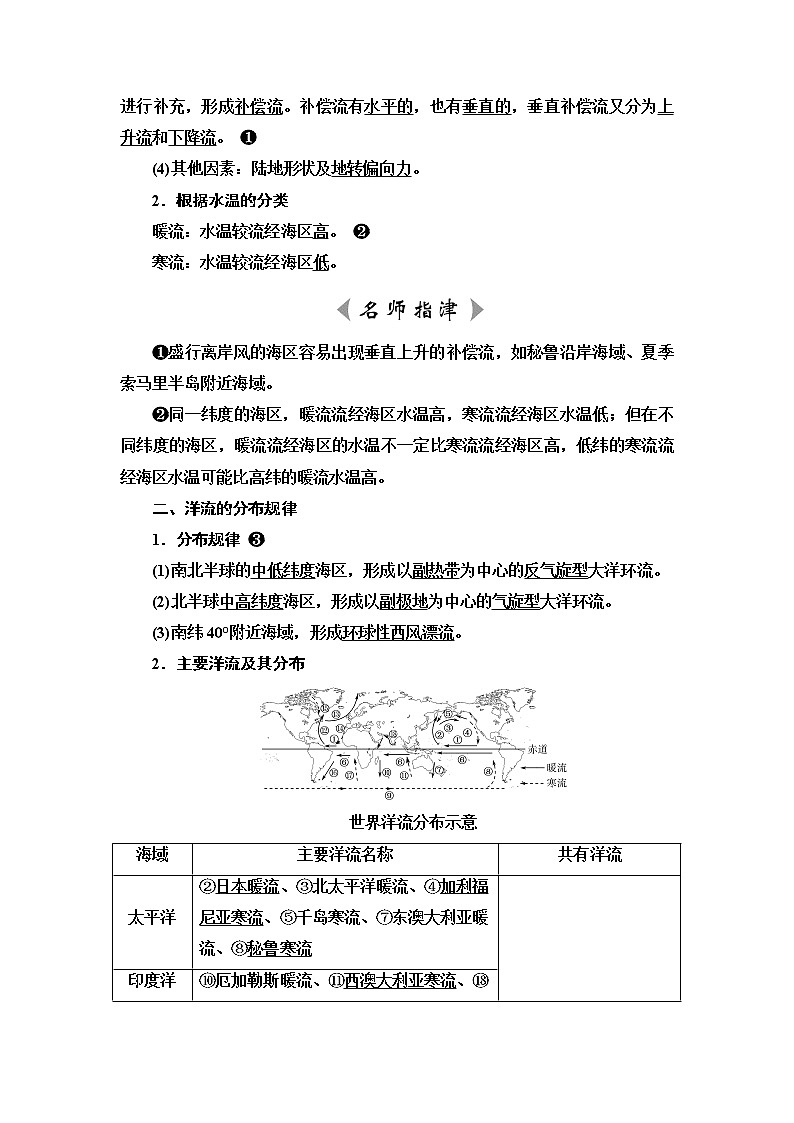 鲁教版高考地理一轮总复习第4单元第3节洋流及其影响海－气相互作用及其影响课时学案第2页