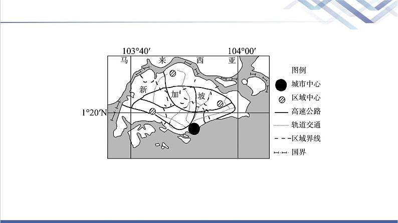 鲁教版高考地理一轮总复习课时质量评价33大都市辐射对区域发展的影响——以上海市为例课件03