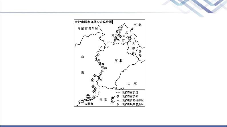 鲁教版高考地理一轮总复习课时质量评价16自然环境的差异性课件第3页