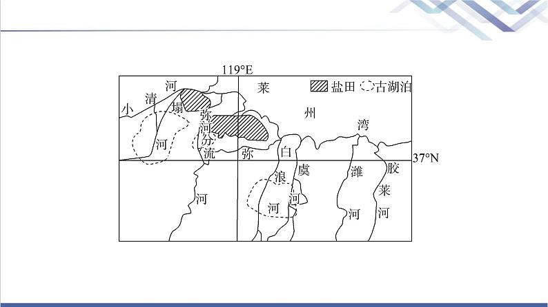 鲁教版高考地理一轮总复习课时质量评价17自然环境的整体性课件第7页