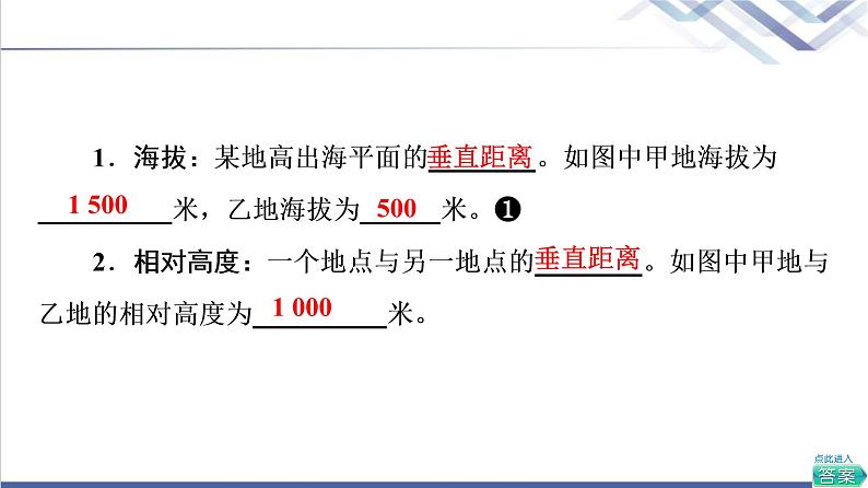 鲁教版高考地理一轮总复习第1单元第2节等高线地形图和地形剖面图课件06