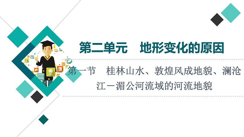 鲁教版高考地理一轮总复习第2单元第1节桂林山水、敦煌风成地貌、澜沧江－湄公河流域的河流地貌课件01