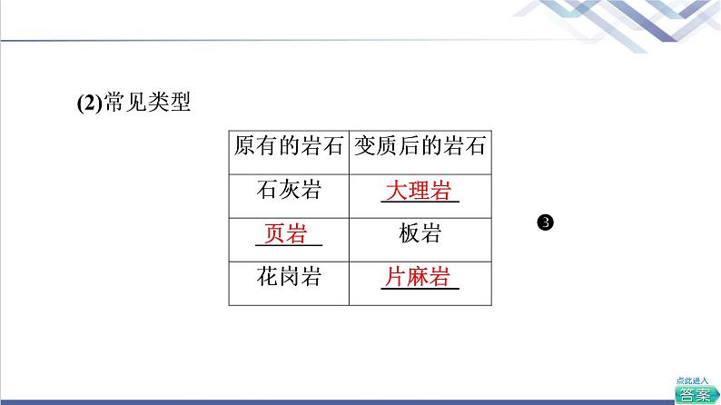 鲁教版高考地理一轮总复习第2单元第2节岩石圈的组成及物质循环内力与地表形态的变化课件08