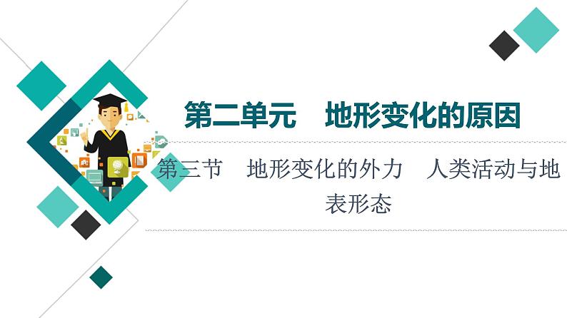 鲁教版高考地理一轮总复习第2单元第3节地形变化的外力人类活动与地表形态课件第1页