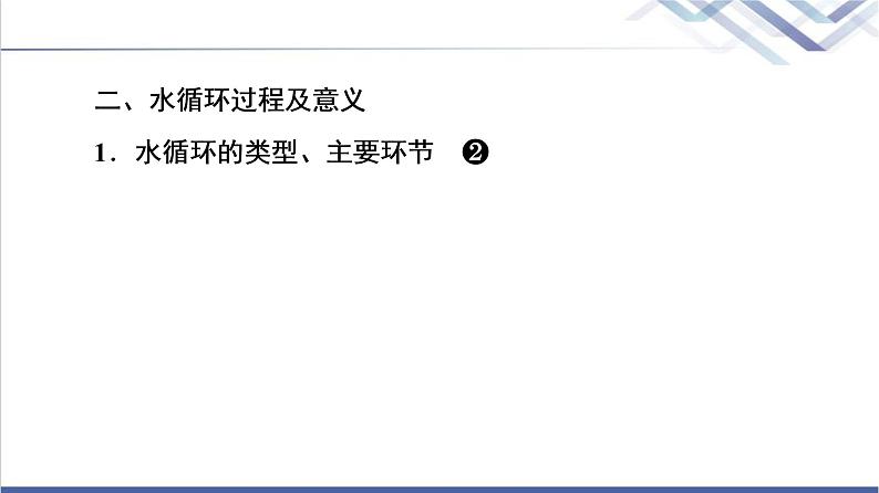 鲁教版高考地理一轮总复习第4单元第1节水圈与水循环陆地水体及其相互关系课件08