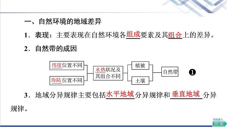 鲁教版高考地理一轮总复习第5单元第2节自然环境的差异性课件第5页