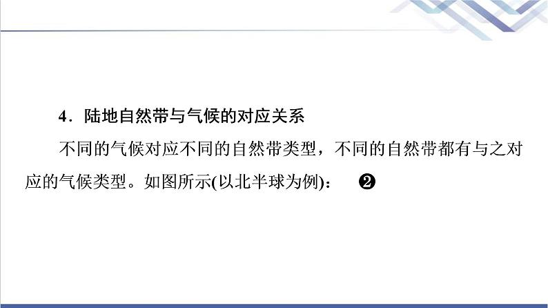 鲁教版高考地理一轮总复习第5单元第2节自然环境的差异性课件第6页