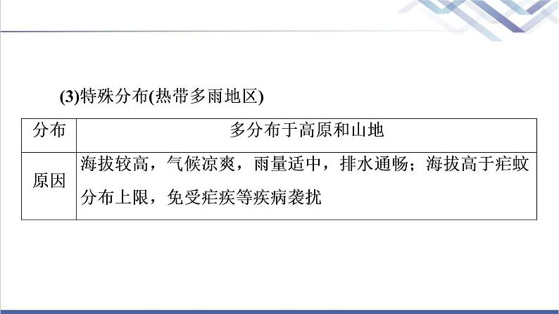 鲁教版高考地理一轮总复习第6单元第1节人口分布人口合理容量课件第6页