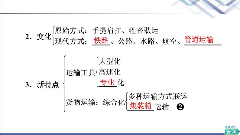 鲁教版高考地理一轮总复习第9单元第1节交通运输与区域发展课件第7页