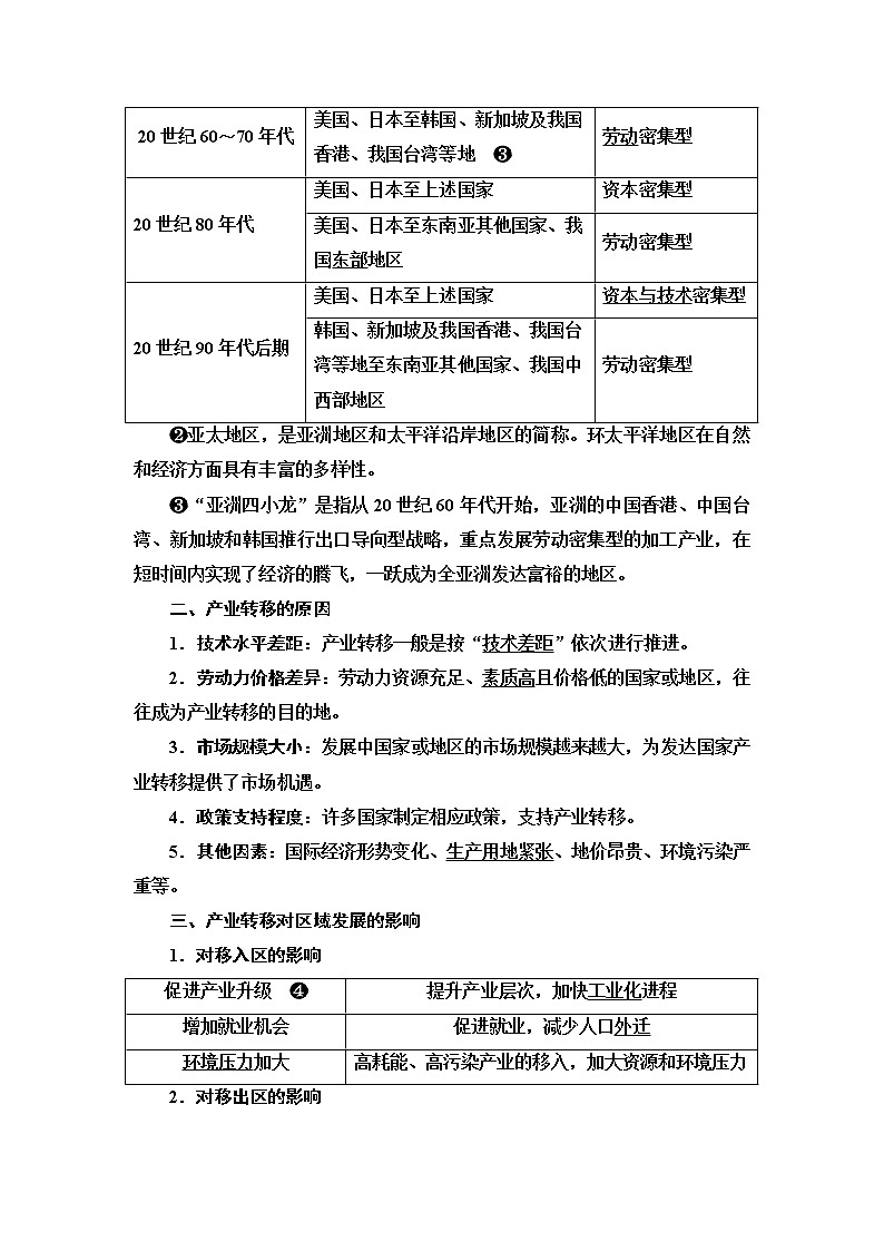 鲁教版高考地理一轮总复习第11单元第2节产业转移对区域发展的影响——以亚太地区为例课时学案02