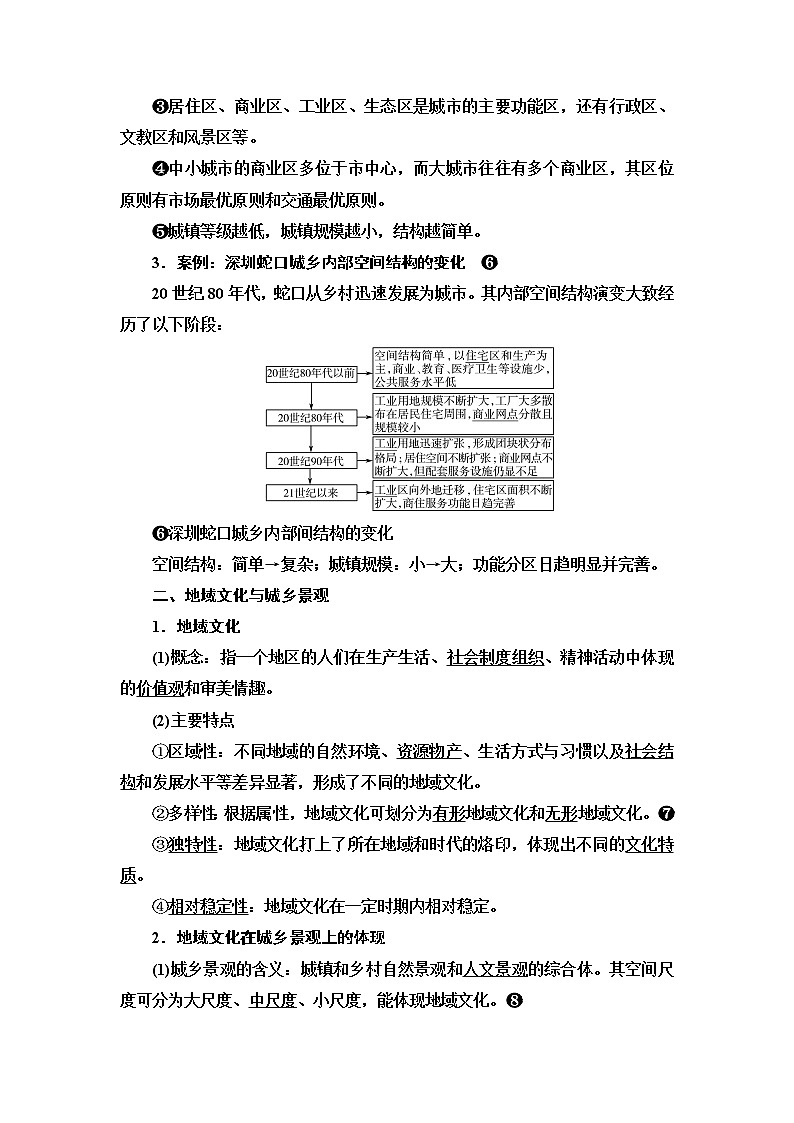 鲁教版高考地理一轮总复习第7单元第1节城乡内部空间结构地域文化与城乡景观课时学案03