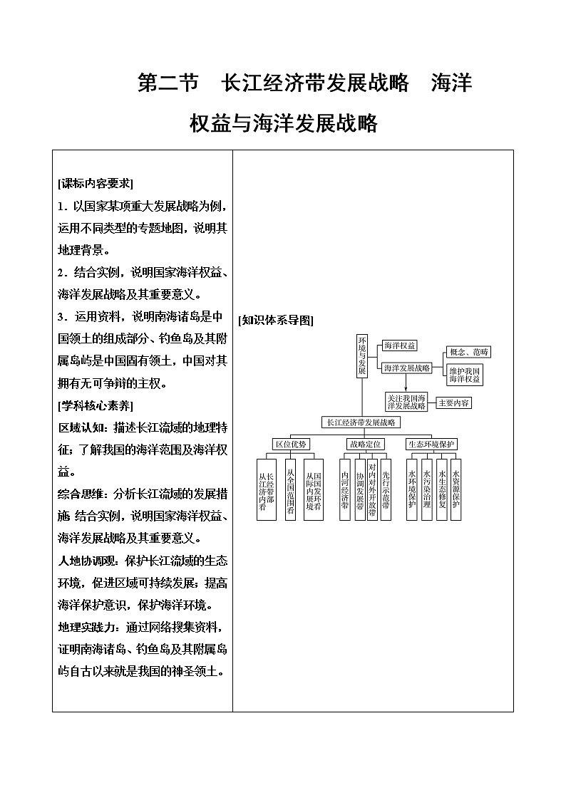 鲁教版高考地理一轮总复习第9单元第2节长江经济带发展战略海洋权益与海洋发展战略课时学案01