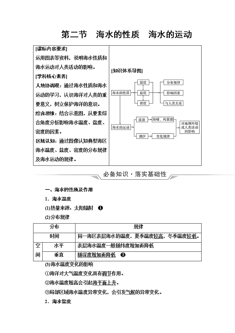 鲁教版高考地理一轮总复习第4单元第2节海水的性质海水的运动课时学案第1页