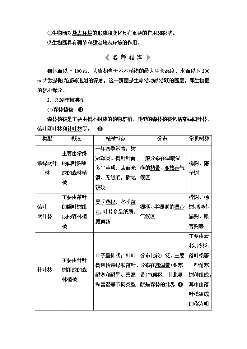 鲁教版高考地理一轮总复习第5单元第1节生物圈与植被分析土壤形成的原因课时学案02