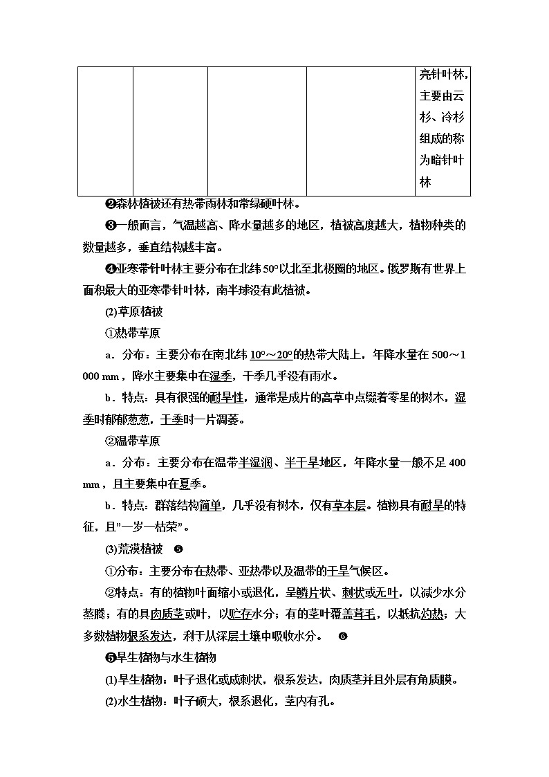 鲁教版高考地理一轮总复习第5单元第1节生物圈与植被分析土壤形成的原因课时学案03