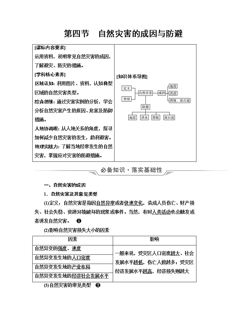 鲁教版高考地理一轮总复习第5单元第4节自然灾害的成因与防避课时学案01