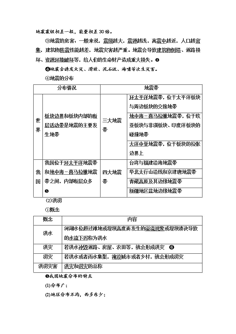 鲁教版高考地理一轮总复习第5单元第4节自然灾害的成因与防避课时学案03