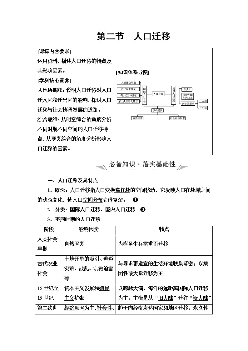 鲁教版高考地理一轮总复习第6单元第2节人口迁移课时学案第1页