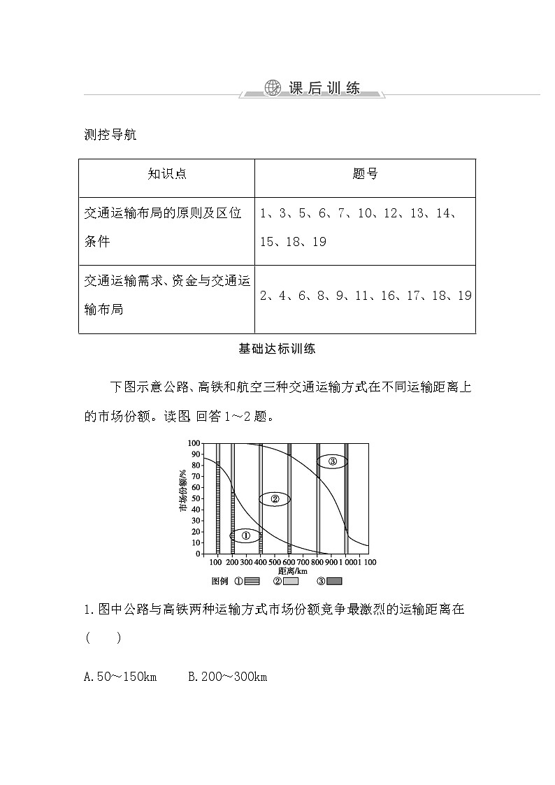 人教版高中地理必修第二册第四章交通运输布局与区域发展课后训练+导学案+教学课件+检测试题01