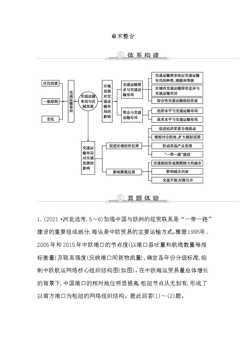 人教版高中地理必修第二册第四章交通运输布局与区域发展课后训练+导学案+教学课件+检测试题01