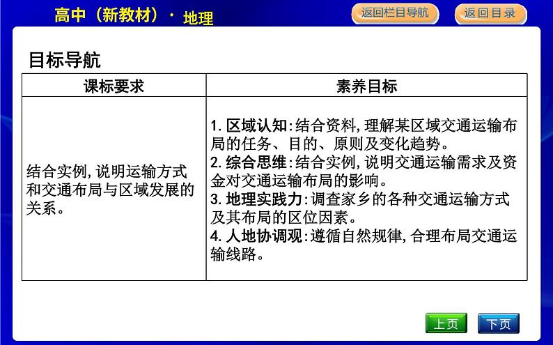 人教版高中地理必修第二册第四章交通运输布局与区域发展课后训练+导学案+教学课件+检测试题02