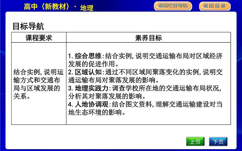 人教版高中地理必修第二册第四章交通运输布局与区域发展课后训练+导学案+教学课件+检测试题02